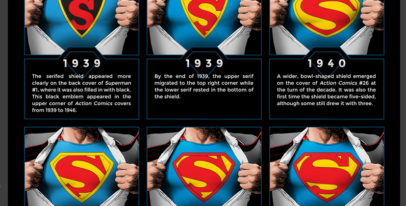 DC presenta el nuevo traje de Superman