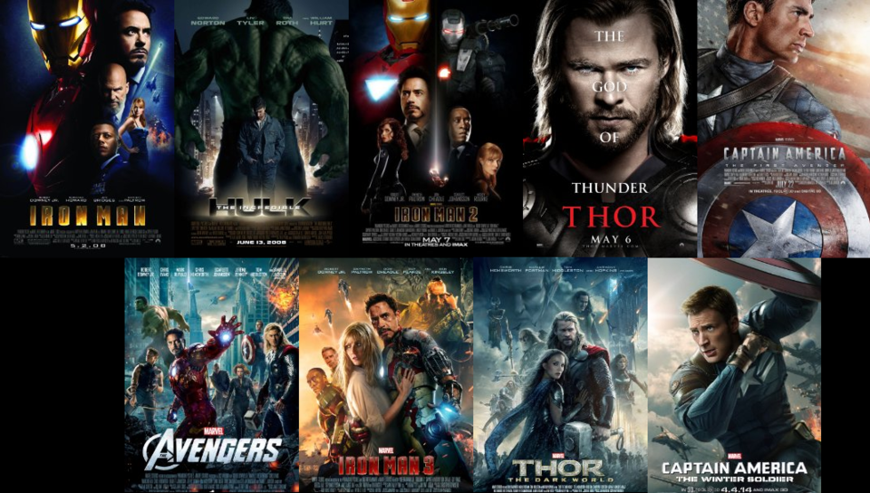Marvel cede el control de las películas de los Vengadores a Disney