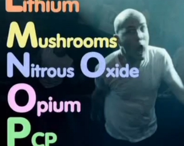 Canciones para motivarte antes de salir de fiesta (II)