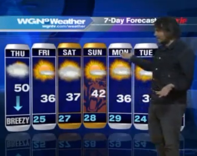 Momento WTF de la semana: Jeff Tweedy (Wilco) dando el tiempo