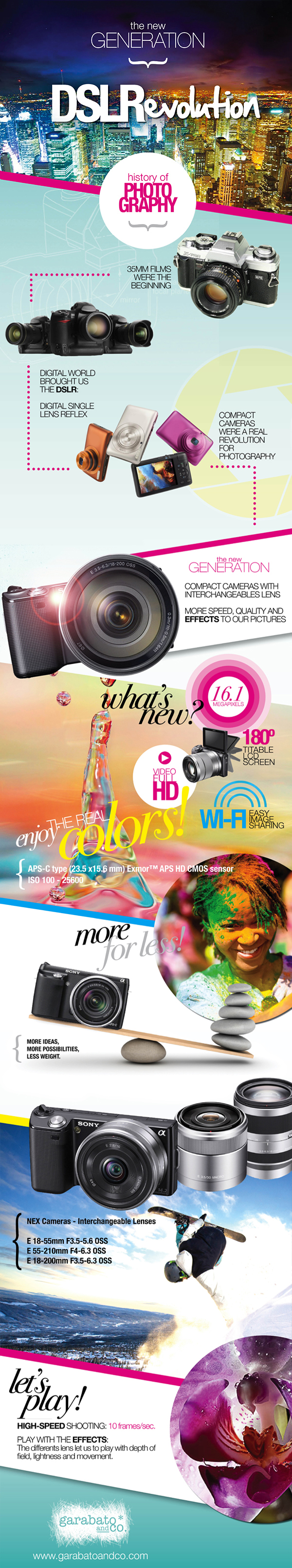 sony reflex sony reflex