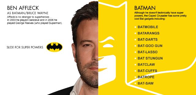 ¿Ben Affleck deja 'Batman Vs Superman?