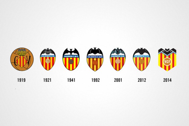 DC Comics contra el Valencia F.C. por usar del logo de Batman