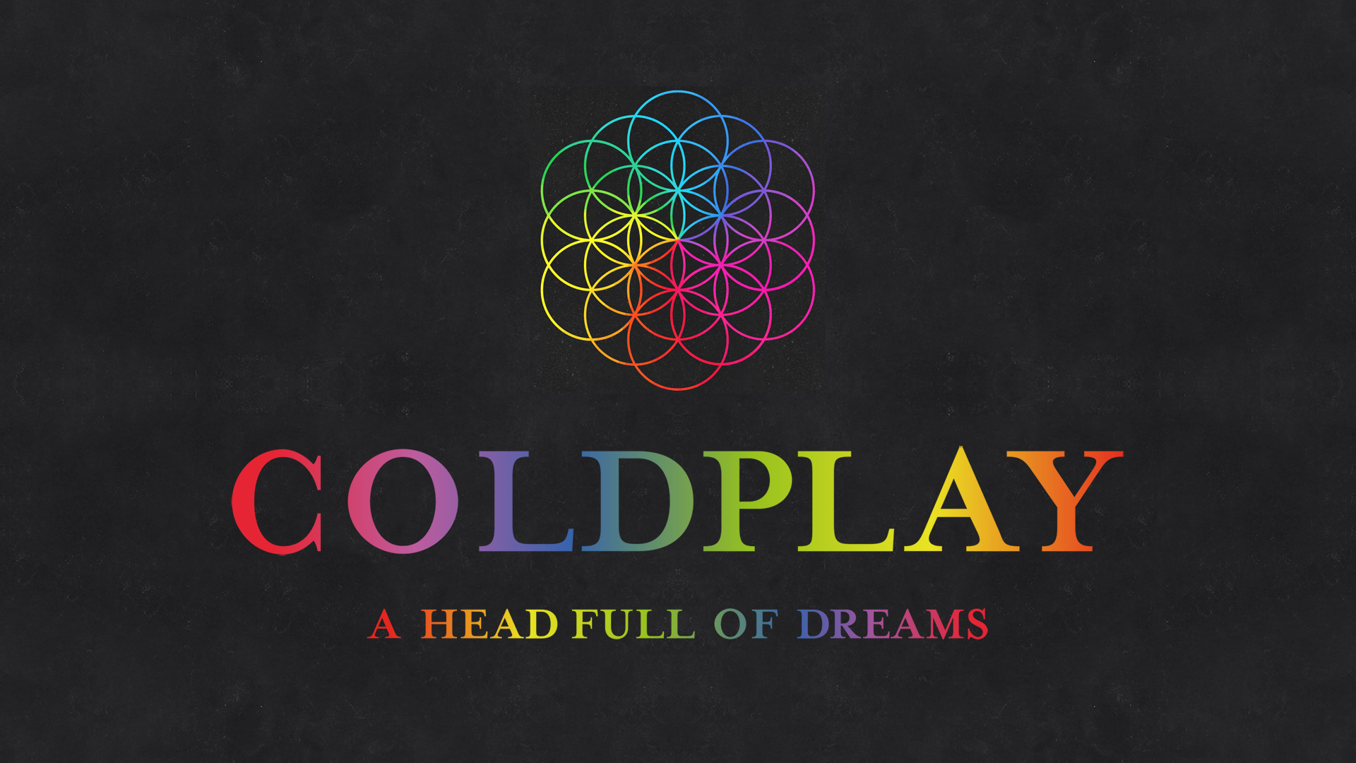 Concierto de Coldplay en Barcelona