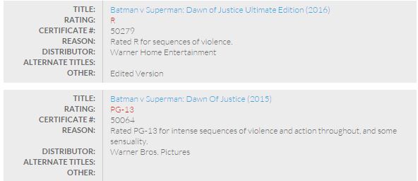 El Blu-Ray de 'Batman Superman' tendrá clasificación R confirmada