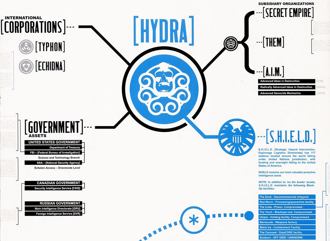  kirby and simon didn't die so you could ruin their legacy and then laugh about it @nickspencer #SayNOToHydraCap  — iole #걸어 (@dayyook) 25 de mayo de 2016 @nickspencer why are you telling me that captain america wants all of my people to die  — clodia metelli stan™ (@lucreciaborjas) 25 de mayo de 2016 @nickspencer die  — Captain America (@ZaynB5) 25 de mayo de 2016 @nickspencer You're disgusting for turning a character by Jewish people to be an anti-Nazi symbol into a Nazi. Bravo.
