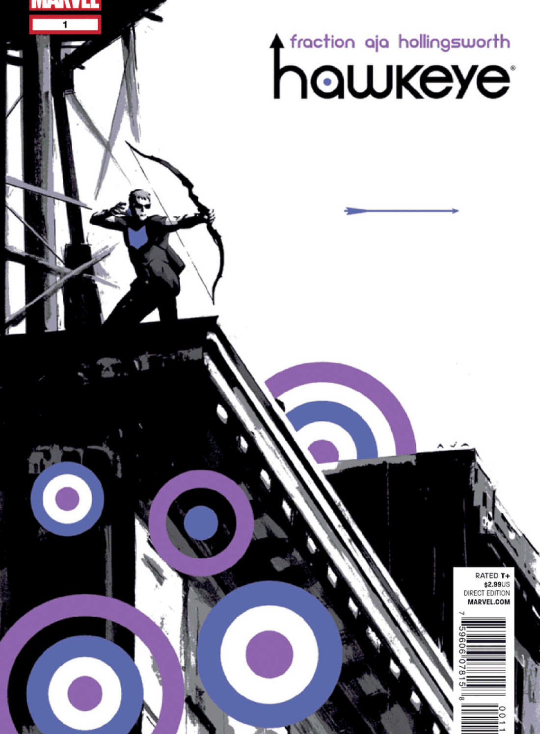 Todos los detalles de las series Marvel Legacy anunciadas por Marvel