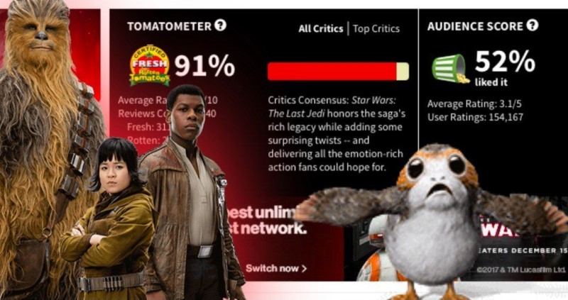 50 críticas estúpidas contra Star Wars: Los Últimos Jedi que no tienen sentido