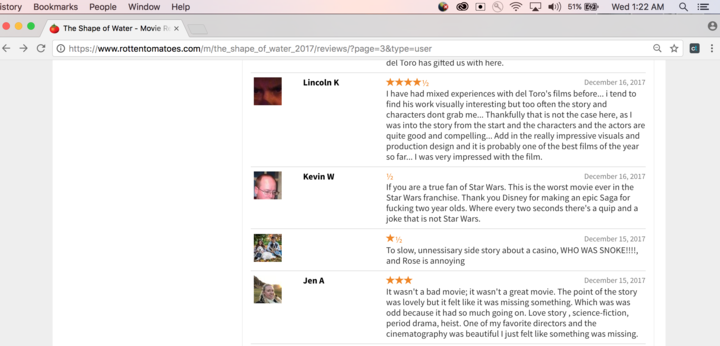 Down With Disney’s Treatment of Franchises Down With Disney’s Treatment of Franchises