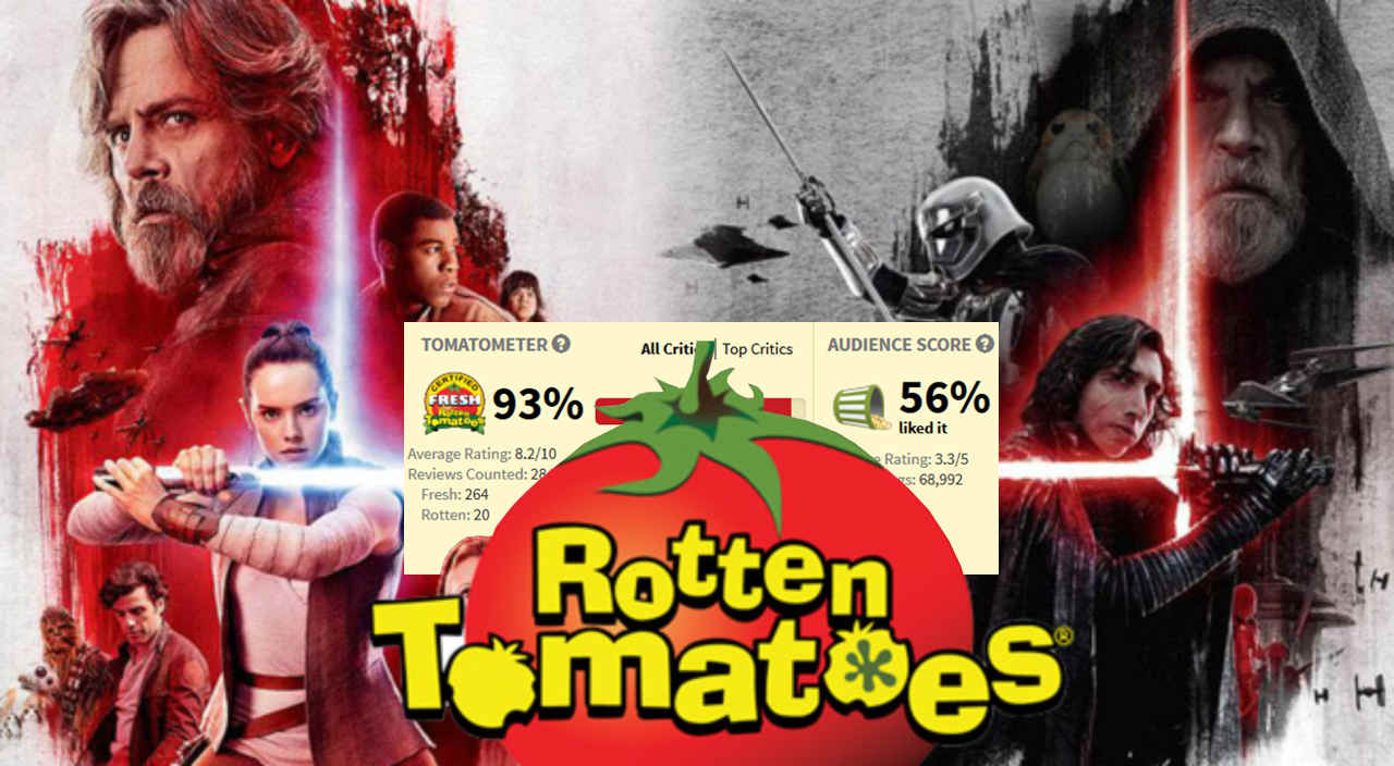 Destapada estafa con la nota de Star Wars: Los Últimos Jedi en Rotten Tomatoes