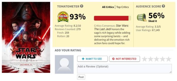 Destapada estafa con la nota de Star Wars: Los Últimos Jedi en Rotten Tomatoes