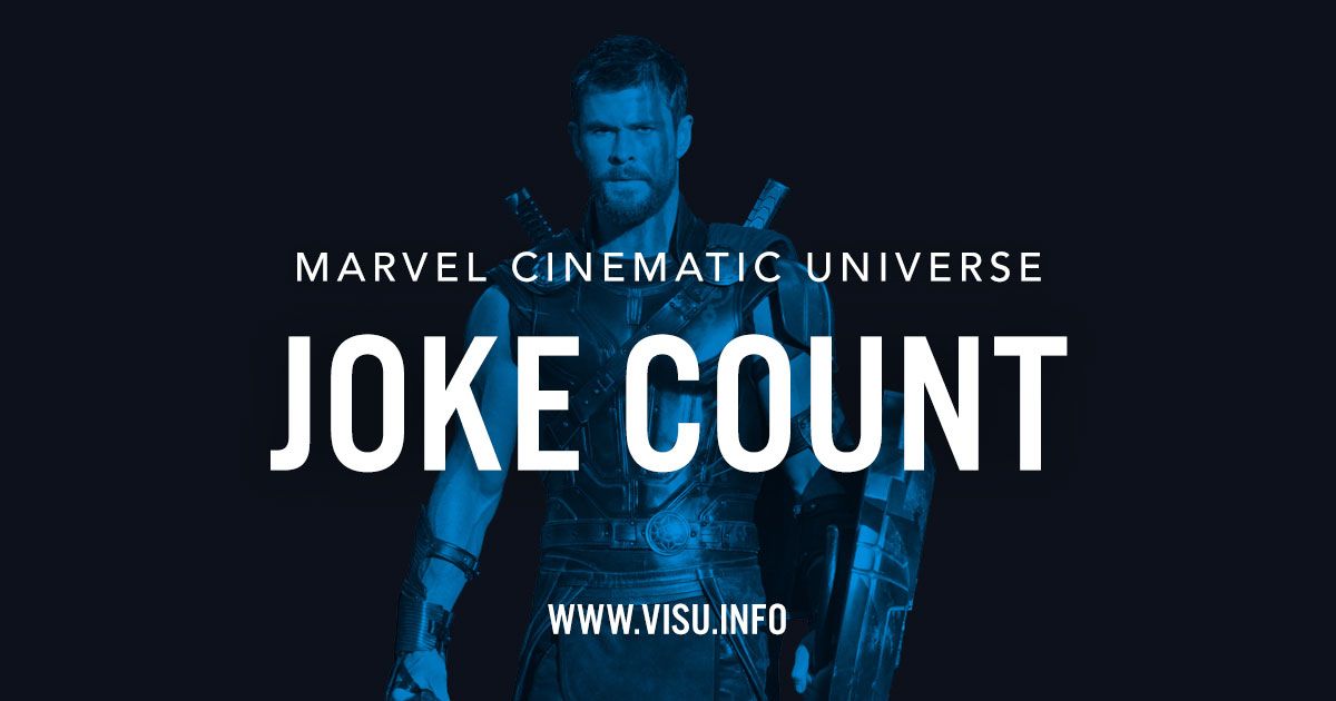 25 razones por las que 'Black Panther' es una de las películas de superhéroes más importantes del Siglo XXI