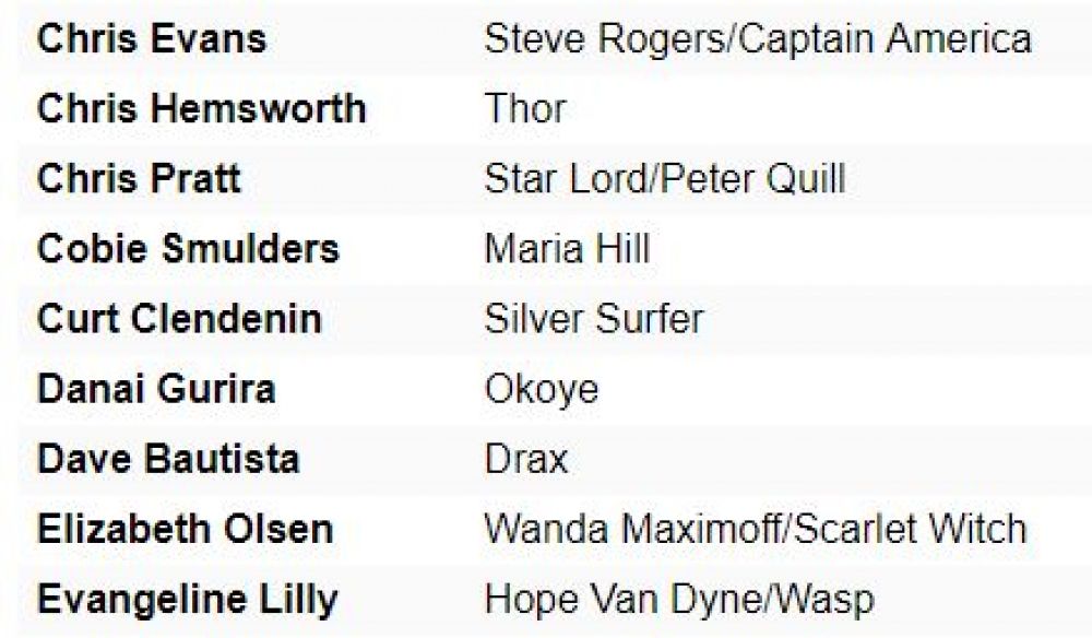 Filtrado el papel de Silver Surfer en Vengadores: Infinity War