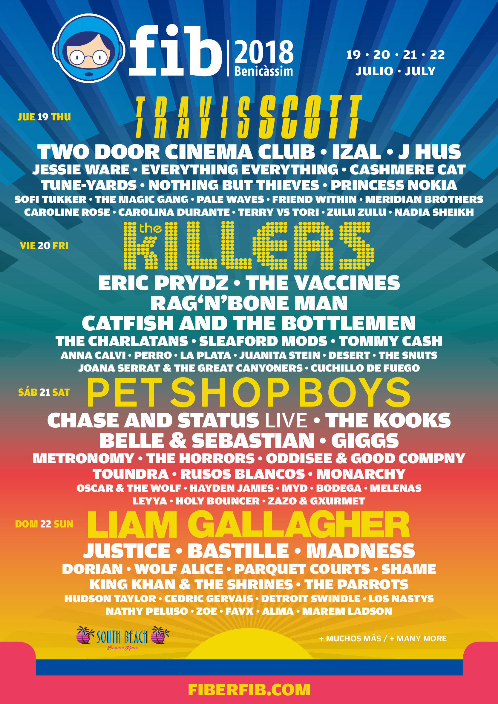 27 nuevas confirmaciones para el FIB 2018