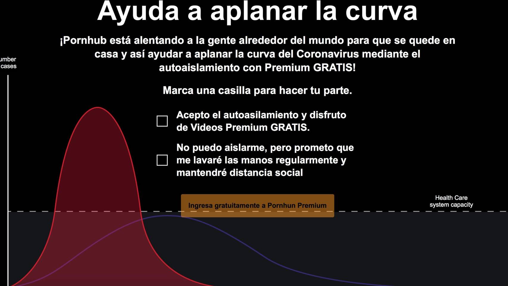 Pornhub gratis para todos