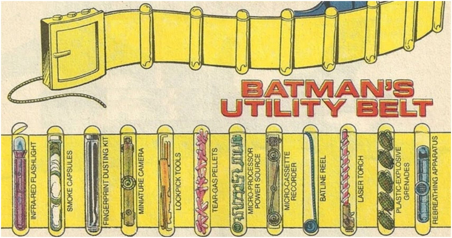 Los gadgets mas olvidados de Batman