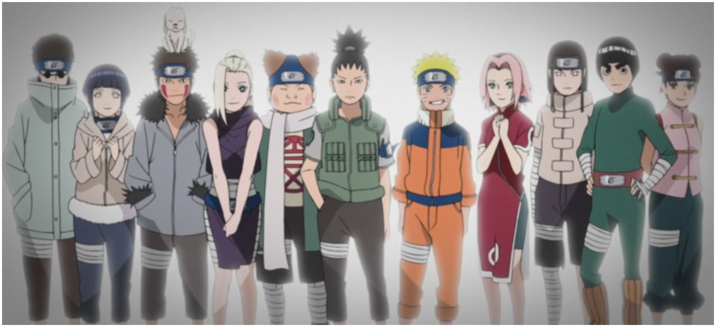 Los signos del zodíaco de los personajes de Naruto