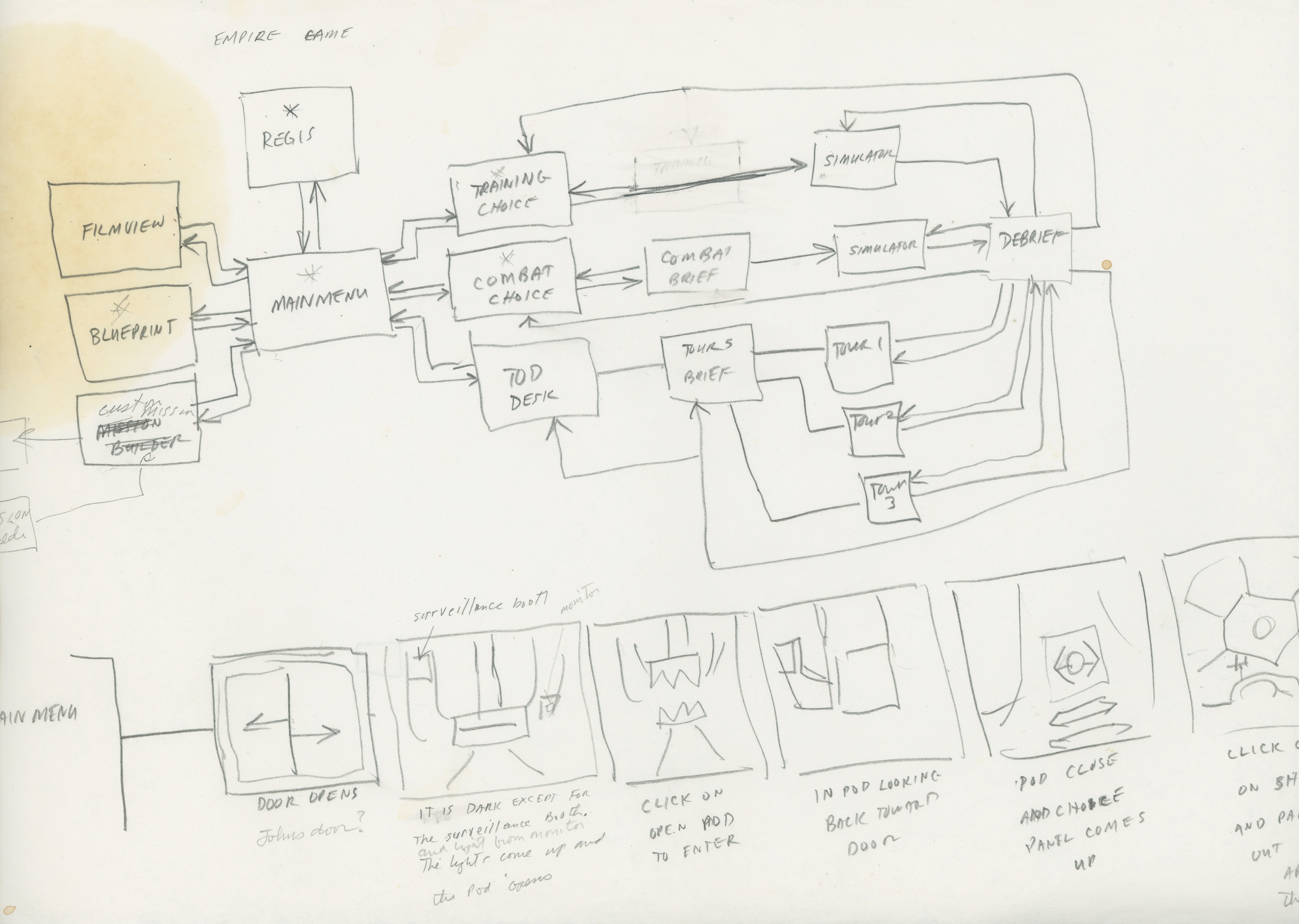 La fabricación del TIE Fighter: Cómo el ser los malos cambió Star Wars para siempre