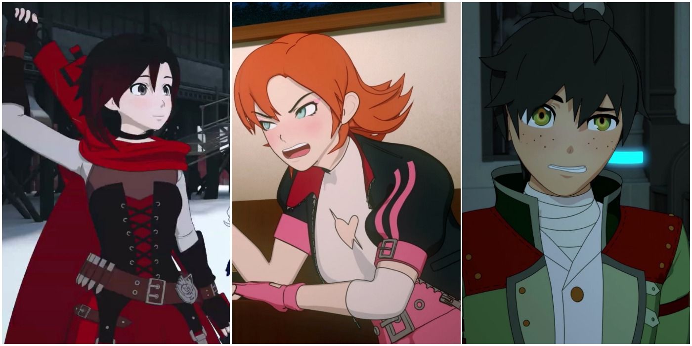 RWBY: Los personajes principales, clasificados por fuerza