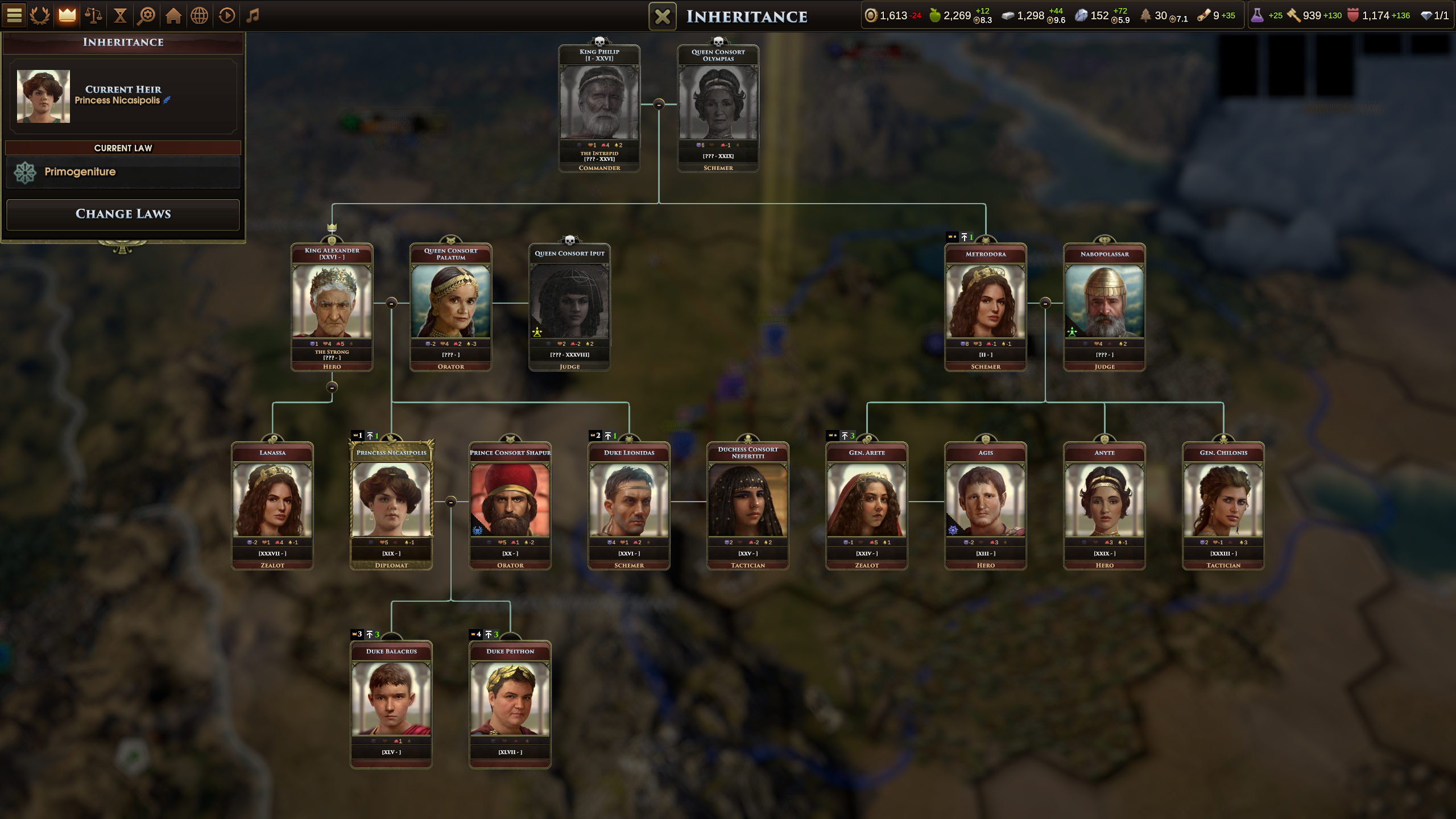 Revisión del Viejo Mundo