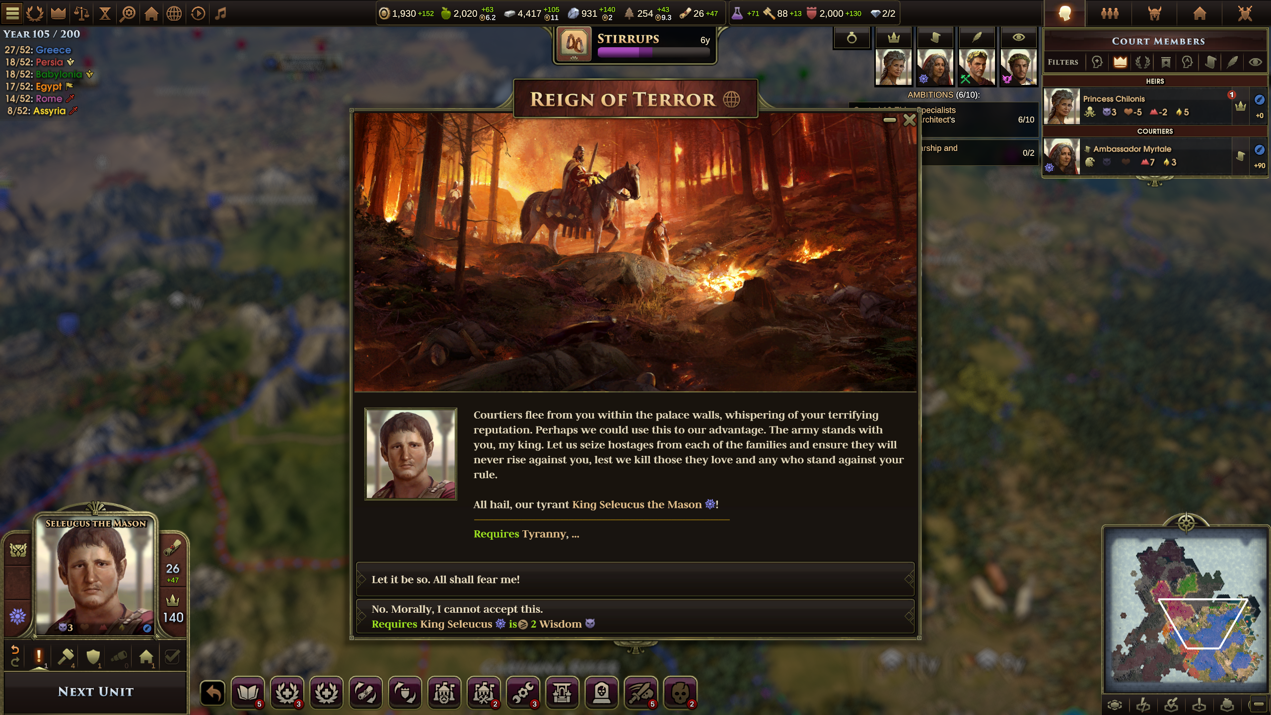 Revisión del Viejo Mundo