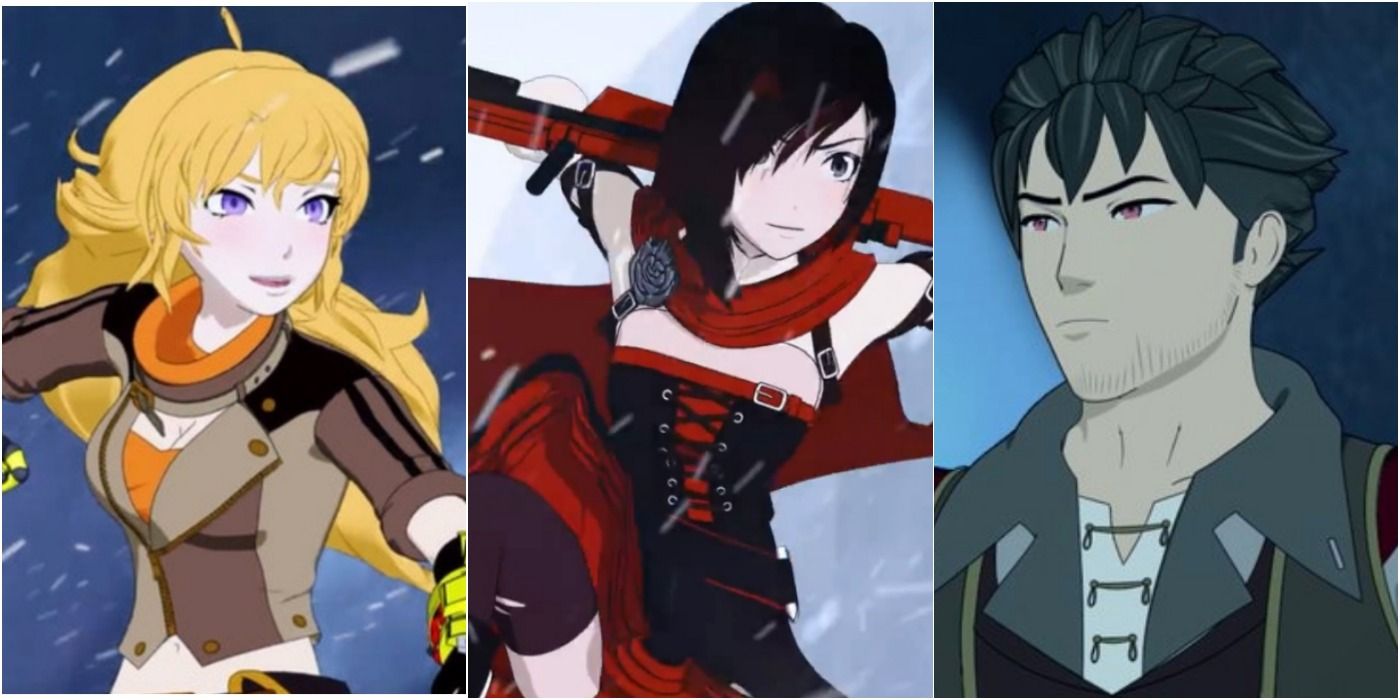 RWBY: Los personajes principales, clasificados por inteligencia