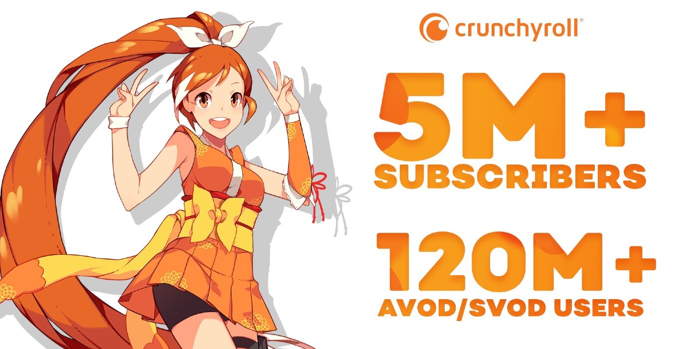 Crunchyroll supera los 5 millones de suscriptores