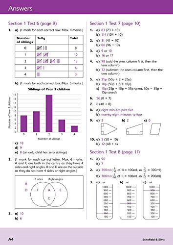 11+ Maths Rapid Tests Book 2: Year 3, Ages 7-8