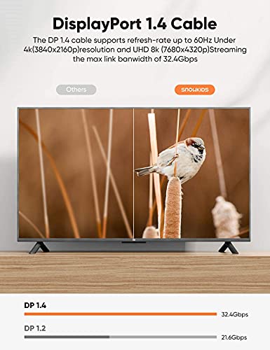 2M Cable DisplayPort 1.4 -Snowkids Cable DP 1.4 8K@60Hz 284K@144Hz 1080P@240Hz Trenzado de Nailon/Aleación de Aluminio Accesorios de Computadora portátil TV/PC etc Monitor de juegos