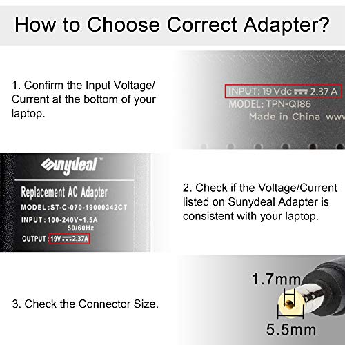 45W 40W Cargador portatil Acer 5.5x1.7mm Adaptador para Acer Aspire 1 3 5 6 A311 A615 E15 E17 ES15 ES17 ES1 E1 E5 F15 F5 M3 V14 V15 V17 V3 V5 V7 E1-571 5732z TravelMate B113, PA-1650-86 Packard Bell