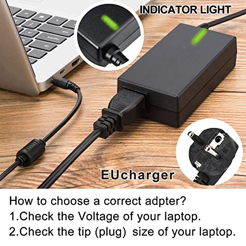 45W 40W Cargador portatil Acer 5.5x1.7mm Adaptador para Acer Aspire 1 3 5 6 A311 A615 E15 E17 ES15 ES17 ES1 E1 E5 F15 F5 M3 V14 V15 V17 V3 V5 V7 E1-571 5732z TravelMate B113, PA-1650-86 Packard Bell