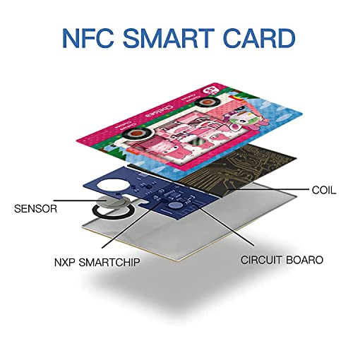 46 NFC Tarjetas para ACNH Cards