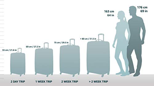 5 Cities - Ryanair Cabin Approved Main & Second Hand Luggage - Carry On Both Equipaje de mano, 54 cm, 42 liters, Negro (Black), conjunto de 2 trolley y 2 bolsas (total: 4)