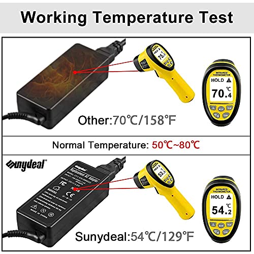 65W 20V 3.25A Cargador Portátil para Lenovo ADLX45NCC3A ADLX45NDC3A ADLX45NLC3A Thinkpad Yoga V110 L440 X240 T470S Z40 Z41 B40 B50 G40 G50 G51 L440 0B46994 Fuente de Alimentación Adaptador 11mm*5.0mm