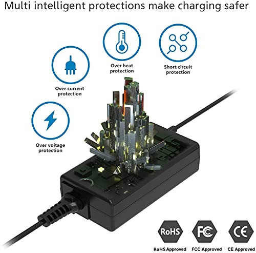 65W Adaptador Cargador Portátil para ACER Aspire 1 3 5 E1 E3 E5 E11 E14 E15 E17 ES1 F5 F15 V3 V5 V7 V15 A114 A311 A315 A317 A515 A517 R11 PA-1650-86 PA-1650-02, Fuente de Alimentación ACER 5,5 x 1,7mm