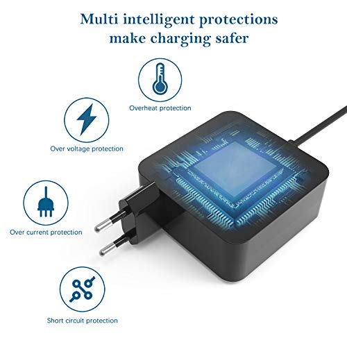 65W Cargador Ordenadore Portátil para ASUS F556U F556 F555L F555 F554L F554 F553M F553 F552L F551C F551CA F550C F541U F751L X555L X555LA X555 X554L X554 X551CA X550C X550, Fuente de alimentación ASUS