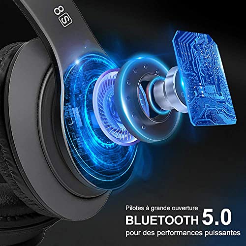 8S Auriculares Inalámbricos, Audífonos Inalámbricos Bluetooth Plegables HiFi con Micrófono Incorporado y Control de Volumen Eliminación de Ruido, Soporte Micro SD/TF/FM, para iPhone/Samsung/iPad/PC