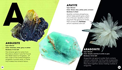 A to Z of Rocks, Minerals and Gems (A-Z)