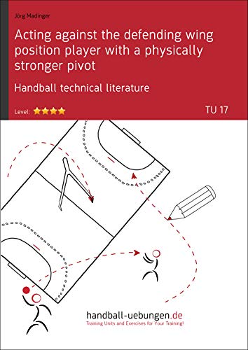 Acting against the defending wing position player with a physically stronger pivot (TU 17): Handball technical literature (Training unit) (English Edition)