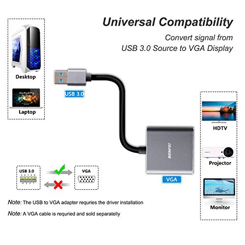Adaptador USB 3.0 a VGA, BENFEI 1080P Full HD Macho a Hembra convertidor, Caja de Aluminio
