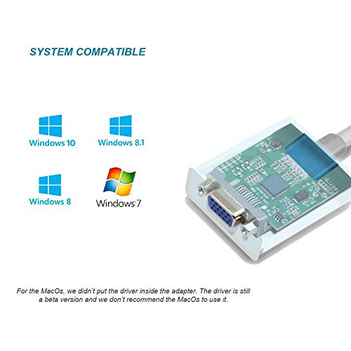 Adaptador USB 3.0 a VGA, BENFEI 1080P Full HD Macho a Hembra convertidor, Caja de Aluminio