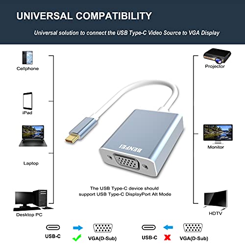 Adaptador USB C a VGA, BENFEI USB-C (Thunderbolt 3) a VGA Macho a Hembra Convertidor
