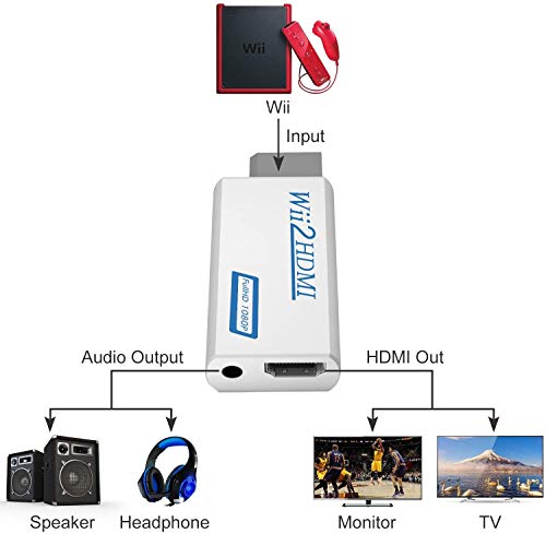 Adaptador Wii a HDMI,Rybozen Wii a HDMI 1080P 720P,adaptador de audio de salida de vídeo conector HDMI con conector de audio de 3,5 mm y salida HDMI,compatible con todos los modos de visualización Wii