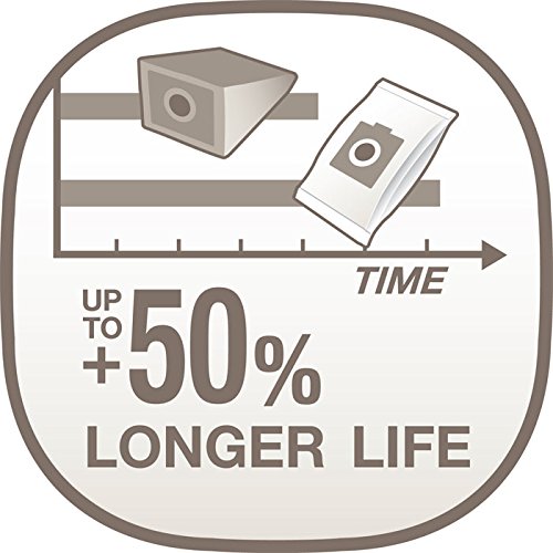 AEG GR28S GR 28S, Synthétique, Blanco