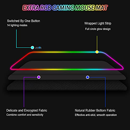 Alfombrilla de Ratón RGB, Tapete de Juego Extra Grande, Alfombrilla Raton LED 14 Efectos de Iluminación, Ratón Gaming para Gamers, PC y Portátil (800×300×4mm)