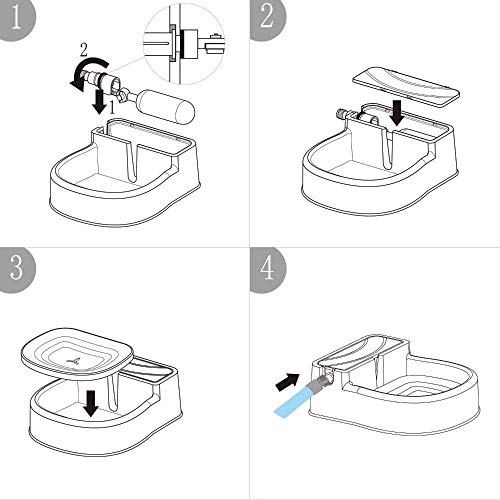 ALL FOR PAWS Chill out Garden - Fuente de llenado automática para Perros, 8,8007 kg