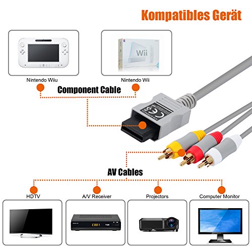 AMATHINGS TV Cable de conexión AV Se Adapta a Wii y Wii U e Interruptor de Entrada/Salida del Adaptador de euroconector + S-Video/S-VHS