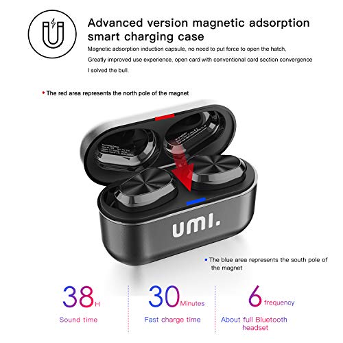 Amazon Brand - Umi Auriculares de botón inalámbricos W5s con Bluetooth 5.0 y certificación IPX7 compatibles con iPhone Samsung Huawei y Estuche metálico con Base de Carga (Gris)