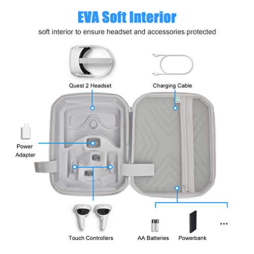 AMVR Estuche De Viaje Pequeño Y Portátil Para Oculus Quest 2, Almacenamiento De Auriculares VR Gaming Y Controladores Táctiles, Bolsa De Transporte (Gris Claro, Pequeño)