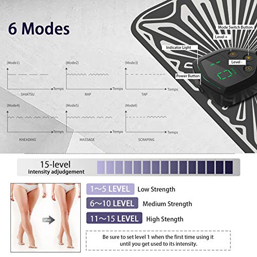 ANLAN Masajeador de Pies Eléctrico EMS Masajeador de Piernas Estimulación Muscular, Inteligente Relajar Músculos del Pie con 6 Modos 15 Niveles, Aliviar Dolor Cansadas Mejorar la Circulación Sanguínea